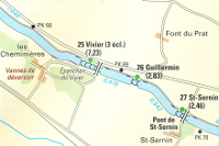 Chart Detail